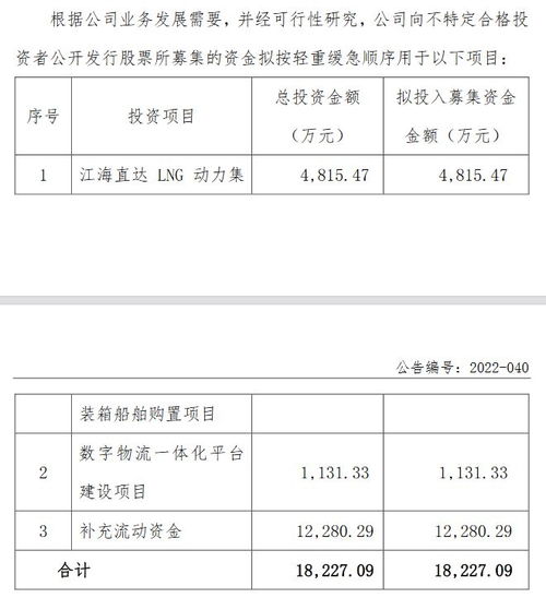 华光源海北交所拟发行方案 发行底价8元 股 对应市盈率约13倍